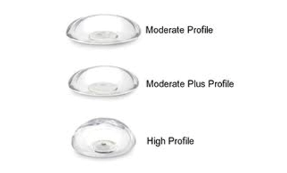 breast implant profiles las vegas 6408d86fe7b86