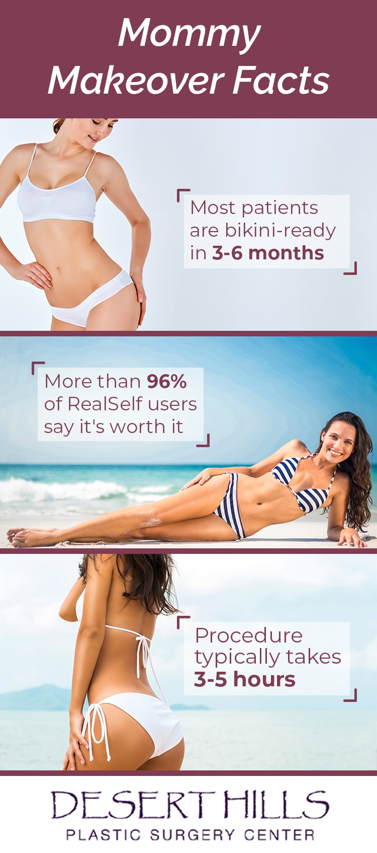 mommy makeover facts 1